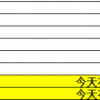 美国车厘子、智利、阿根廷